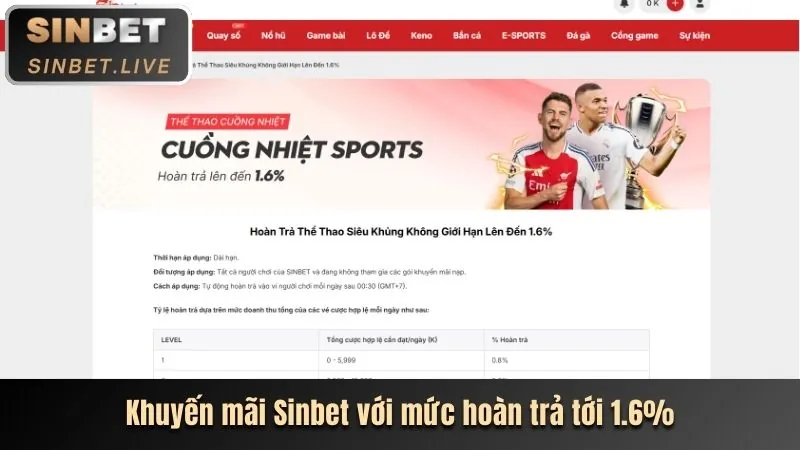 Chương trình VIP xx8